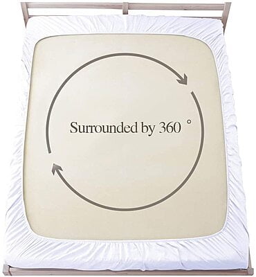 Fitted Bedsheet 100% Cotton - 210 TC Percale - Plain - White Fitted Bedsheet 100% Cotton - 210 TC Percale - Plain - White