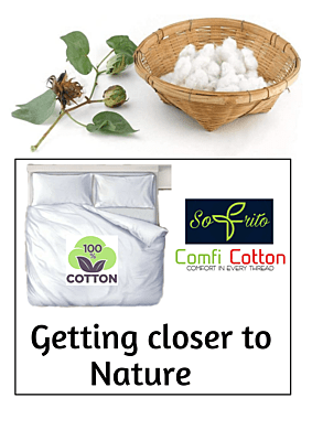Fitted Bedsheet 100% Cotton - 210 TC Percale - Plain - White Fitted Bedsheet 100% Cotton - 210 TC Percale - Plain - White